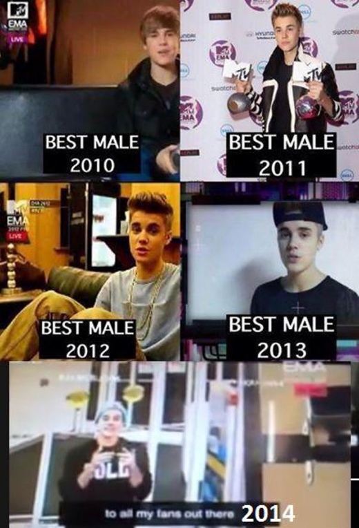 
	
	Justin Bieber liên tiếp 5 lần 'ẵm' giải Best Male.